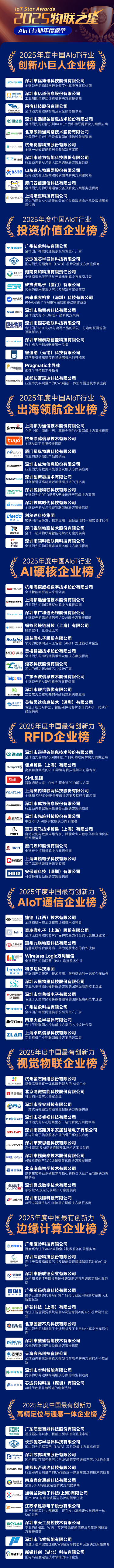 企业获奖海报-企业榜0.png 企业获奖海报-企业榜0.png