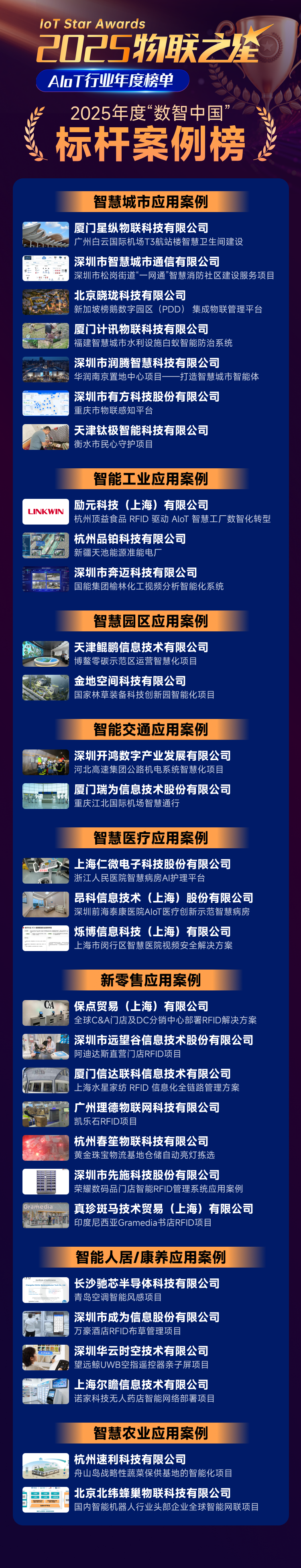 企业获奖海报-标杆案例榜.png 企业获奖海报-标杆案例榜.png