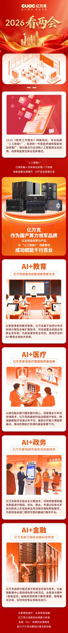 AI+亿万克：破解高校、政务、金融三大场景的数字化转型痛点