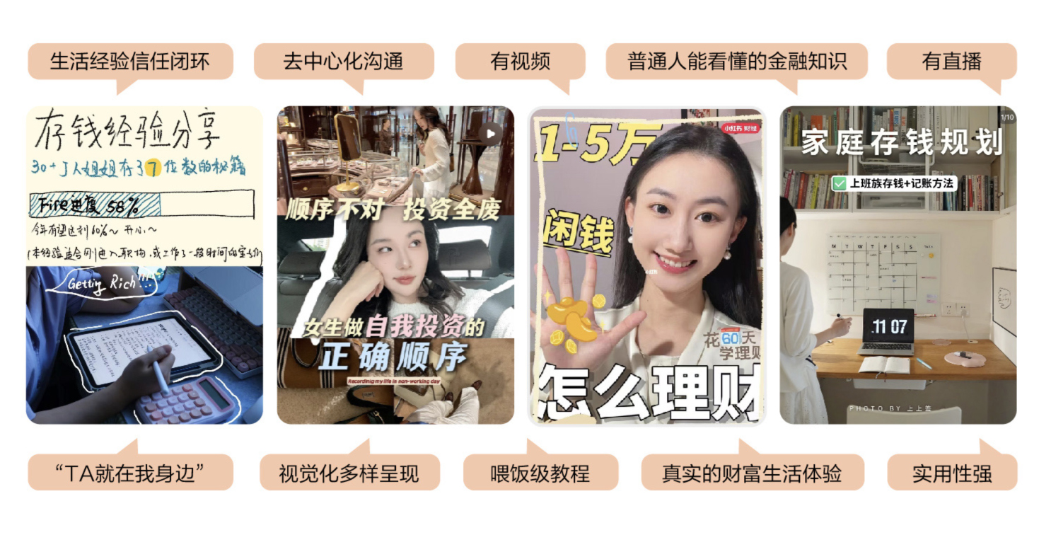 从“生活化的信任”出发,小红书如何重构金融营销底层逻辑