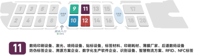 引爆印刷标签新赛道!2026 深圳数字印刷 & 智能标签标识应用展 8 月重磅启幕