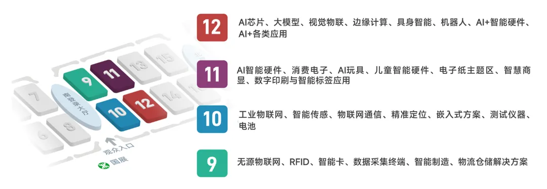 IOTE 2026 深圳物联网展,四大展馆全品类展品与头部企业一览!