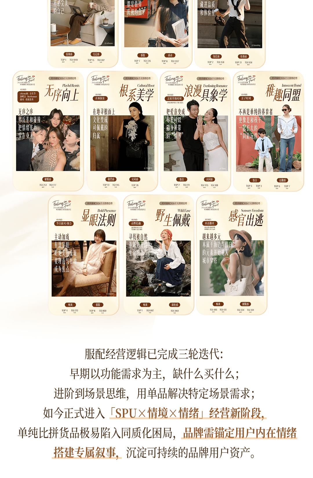 秋上新|一图读懂2026小红书商业时尚服配行业高层私享会