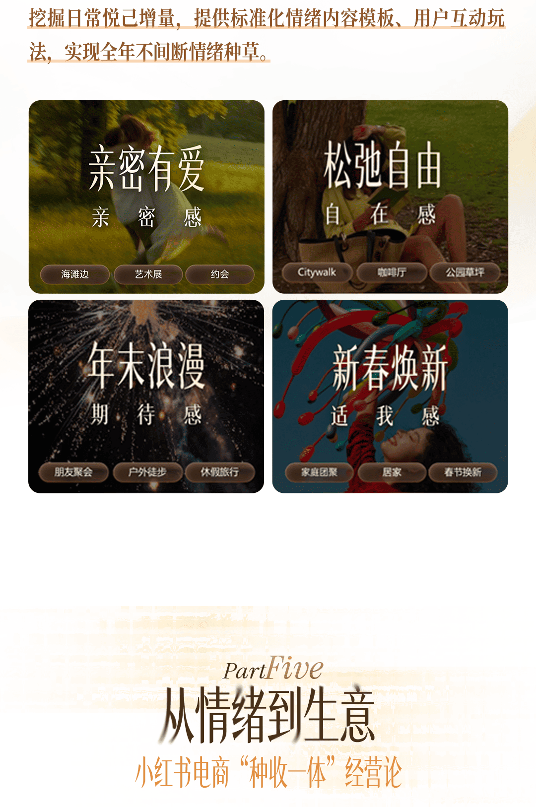 秋上新|一图读懂2026小红书商业时尚服配行业高层私享会