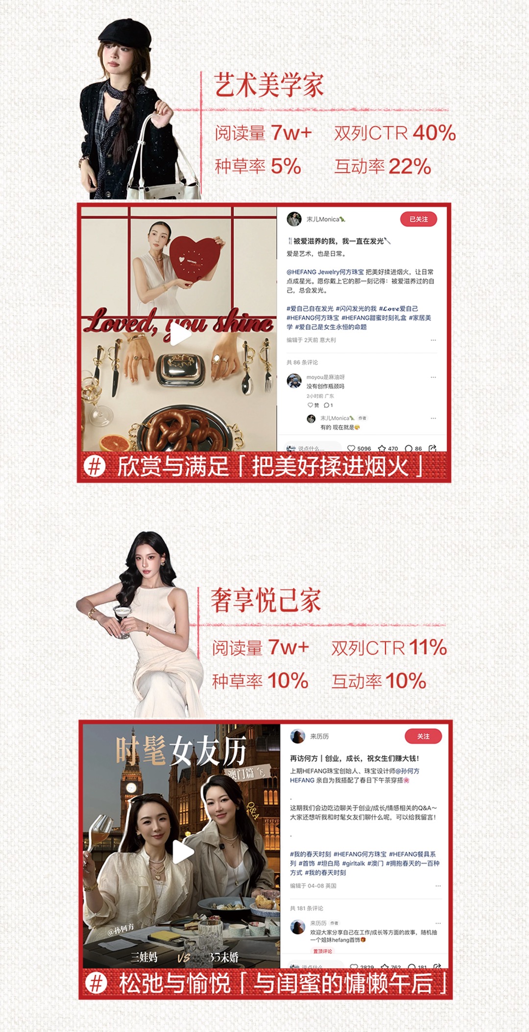 秋上新 | 2026小红书服饰潮流行业情绪白皮书发布