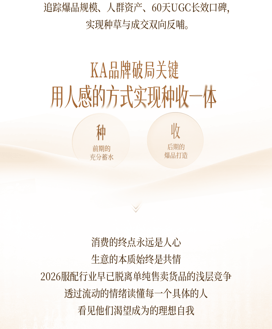 秋上新|一图读懂2026小红书商业时尚服配行业高层私享会