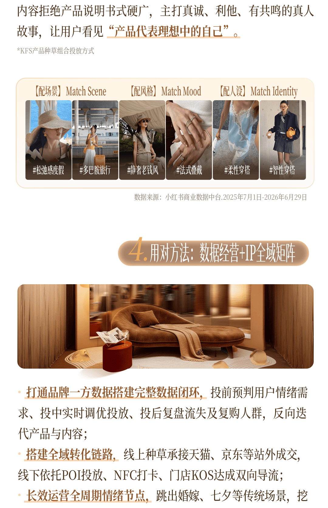 秋上新|一图读懂2026小红书商业时尚服配行业高层私享会