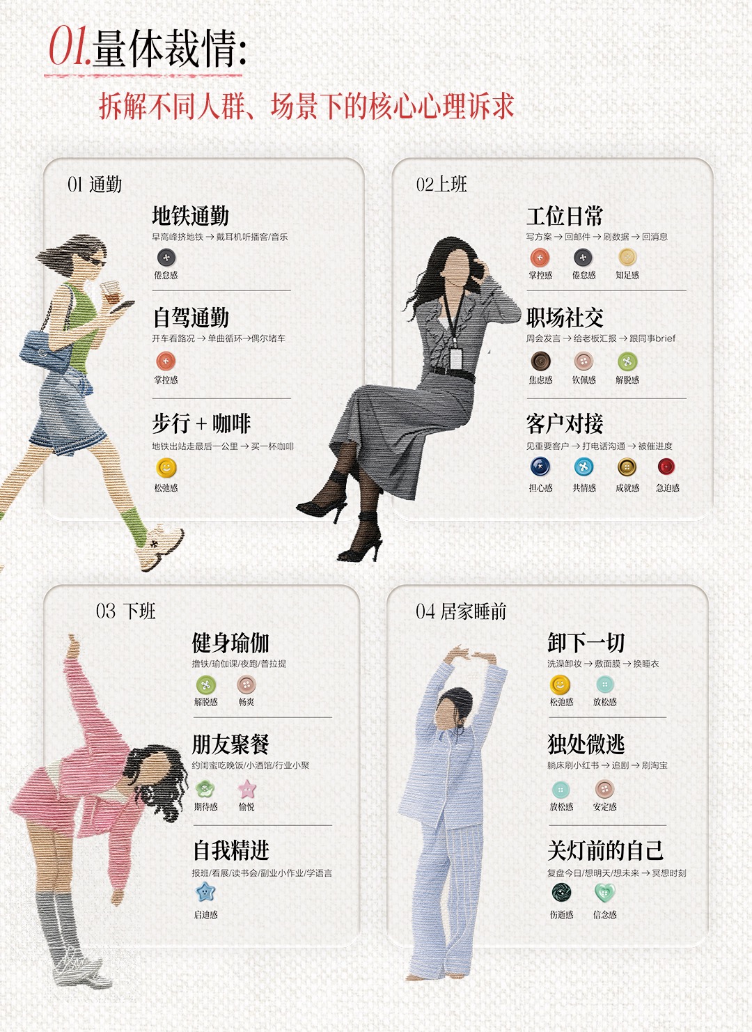 秋上新 | 2026小红书服饰潮流行业情绪白皮书发布