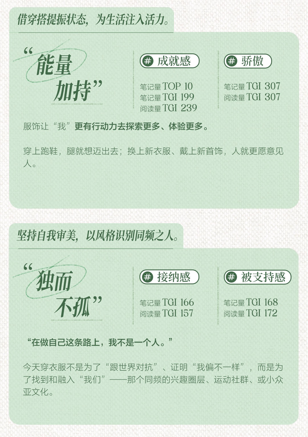 秋上新 | 2026小红书服饰潮流行业情绪白皮书发布