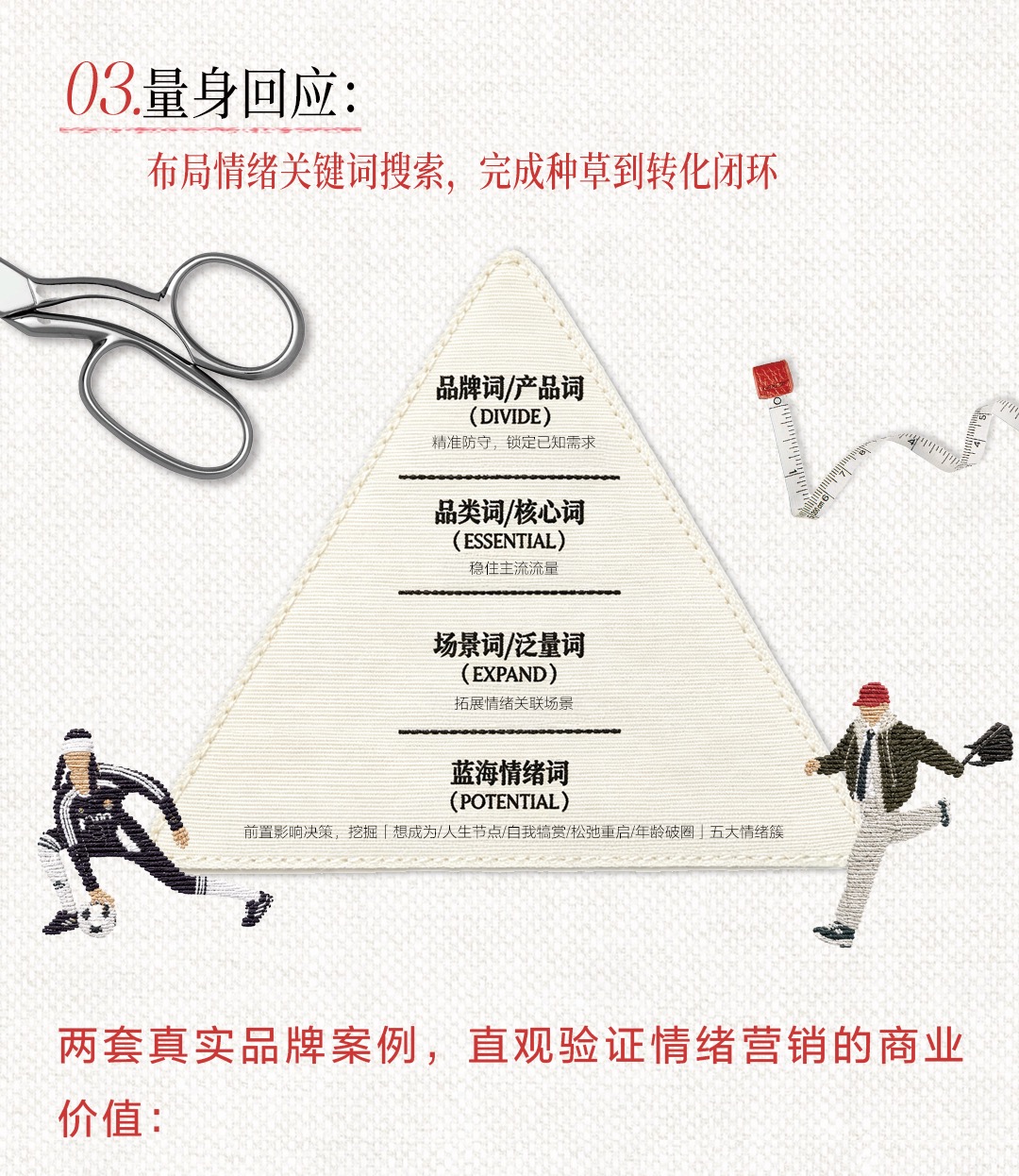 秋上新 | 2026小红书服饰潮流行业情绪白皮书发布
