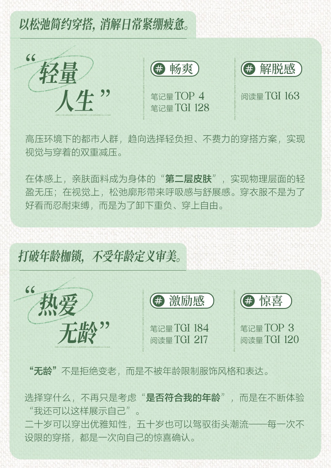 秋上新 | 2026小红书服饰潮流行业情绪白皮书发布