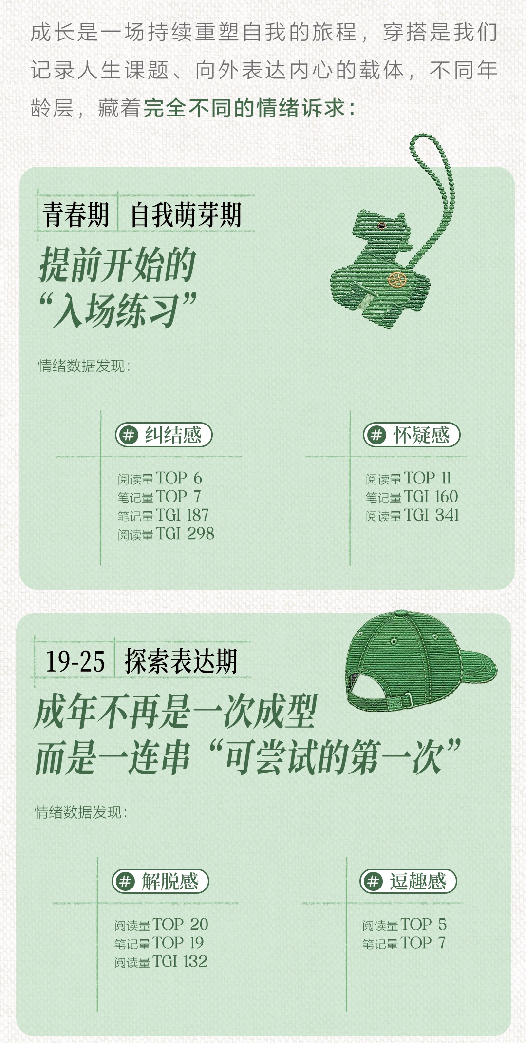 秋上新 | 2026小红书服饰潮流行业情绪白皮书发布