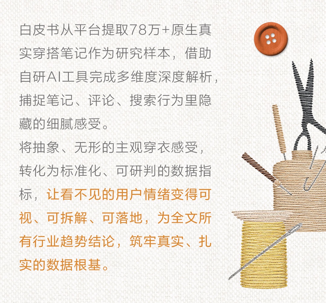 秋上新 | 2026小红书服饰潮流行业情绪白皮书发布