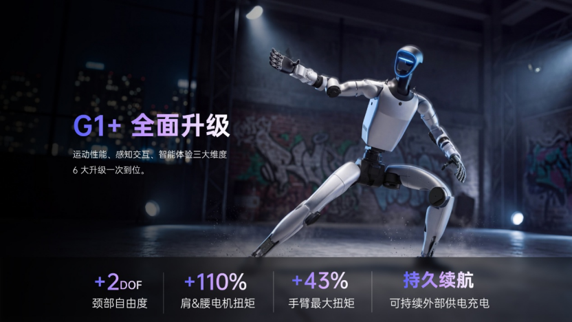 宇树机器人,顶着压力上岗