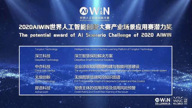 深兰科技斩获世界人工智能创新大赛AIWIN第一名