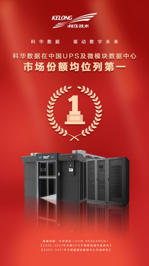 020年中国UPS及微模块数据中心市场份额，科华数据双双斩获第一"
