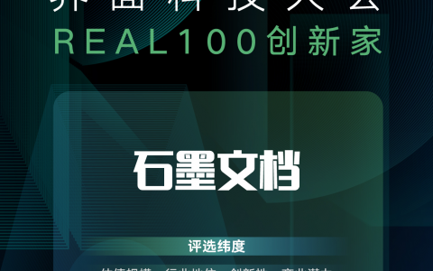 石墨文档入选界面新闻「REAL100 创新家」榜单企业服务 20 强！