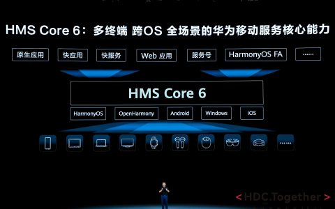 华为在HDC2021发布全新HMS Core 6 宣布跨OS能力开放