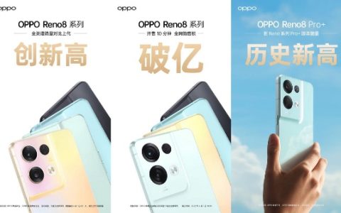 OPPO Reno8系列正式开售，对比上代同期销量再创新高