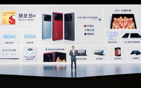 vivo发布首个5G双卡双通折叠机，起售价近万元