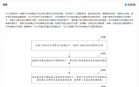 中国银行专利可在元宇宙营业厅办业务