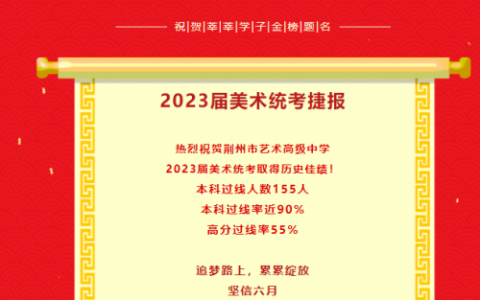荆州市艺术高级中学2023届高三二调考试喜报！！