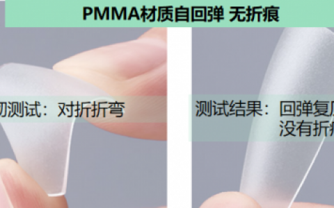 PMMA材质应用，穿戴甲质感大幅提升
