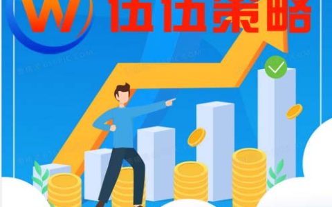 伍伍策略：透过数据看中国经济“跃动” 内生动力进一步增强
