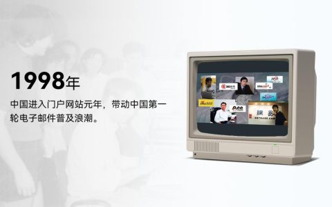 263邮箱25周年庆：共青春 向未来