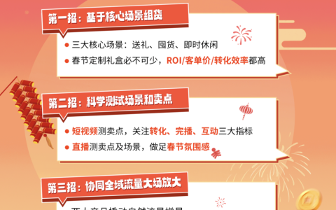 巨量引擎年货节将至，三大生意锦囊让商家GMV腾飞