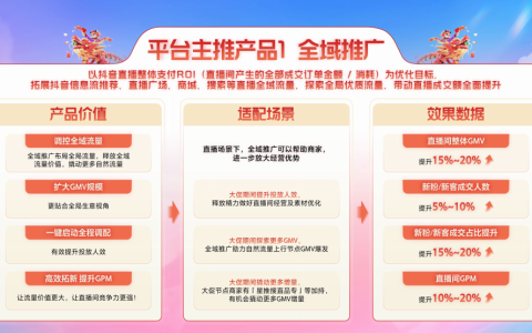 掌握巨量千川丰富多样的产品玩法，玩转好物年货节