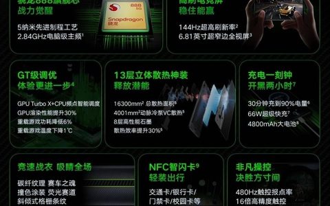 仅1344元！最便宜的游戏手机：同价位性能无敌，平民游戏党最佳选