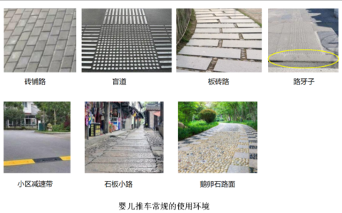 布格特避震婴儿车不仅是舒适，更是小月龄宝宝的安全与健康