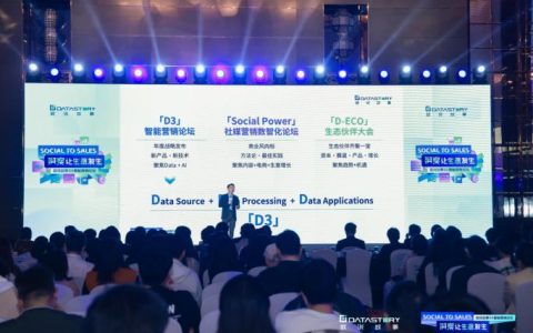 Social to Sales，洞见生意进阶生机丨数说故事重磅发布2024全新战略