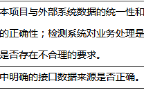 如何开展常规电网信息化项目管理的实施工作？