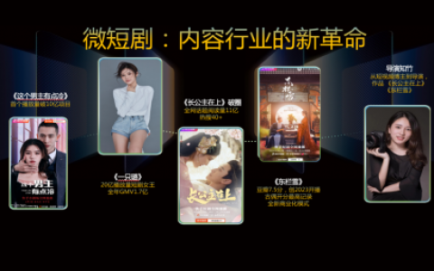 亮相首届ChinaJoy短剧创新论坛，快手短剧首次披露日活用户强势增长至3亿