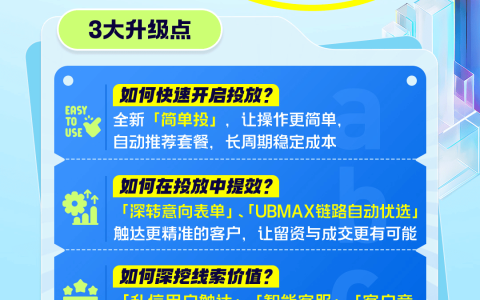 巨量广告线索产品2024全面升级，聚焦线索生意新增长
