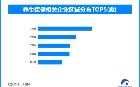东方“神秘力量”频频亮相巴黎奥运场，中国游泳队身上盖满“火罐印”