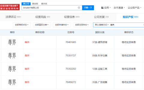 华为已申请尊界商标