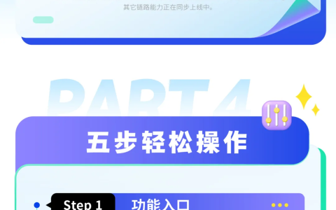 用好巨量千川AIGC智能创意工具，让智能创意为生意加速！
