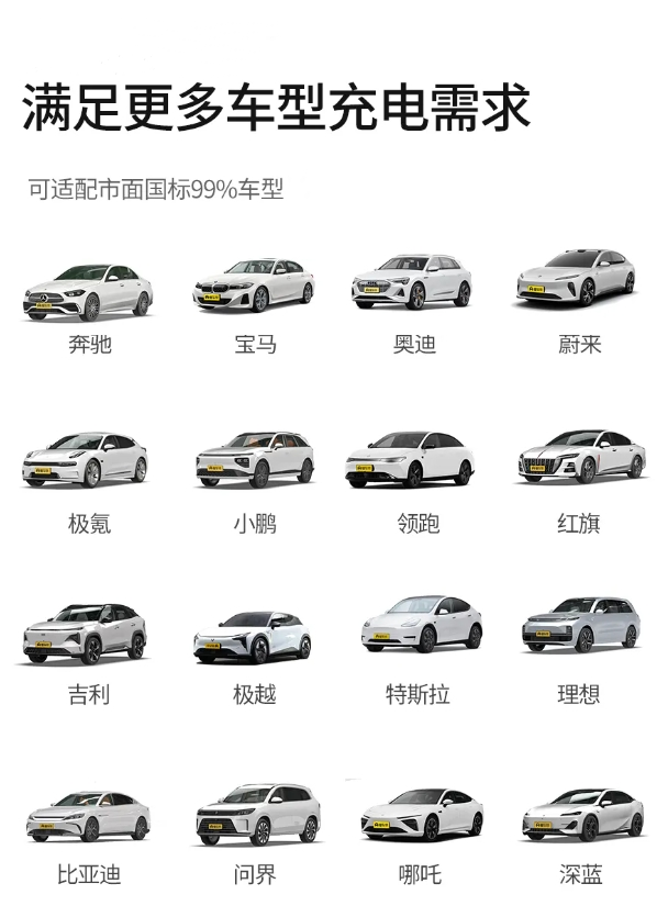 革新上市！京能新能源京宝mini 7kW充电桩，小巧身躯蕴含大能量