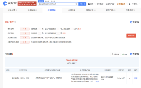 烟台宝肤灵假药案例：揭露药品造假黑幕，呼吁公众警惕