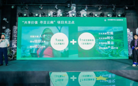 “共享价值 寻豆云南”发布  星巴克云南公益项目再升级