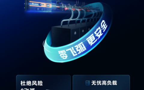 维谛技术新品来袭｜即刻上电，通往大规模智算中心