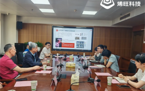 政企合作助推：烯旺石墨烯与合肥市就产业落地展开洽谈