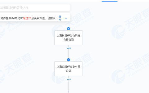 #林清轩旗下销售公司增资至1000万# 主公司此前刚获雅戈尔投资