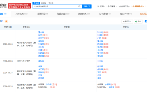 九芝堂换帅完成工商变更
