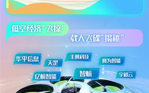 剧透！一图速览今年宁波智博会的精彩看点