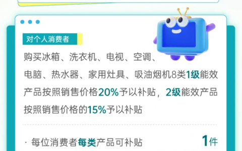 百安居积极响应以旧换新政策 共创绿色高品质生活
