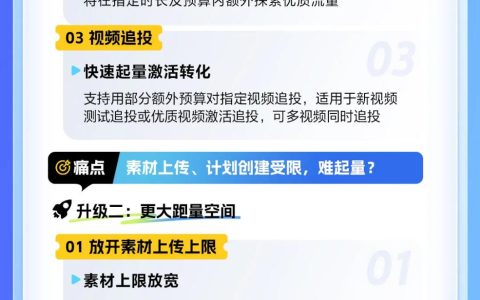 巨量千川直播全域推广三大助力，为商家解决跑量难题